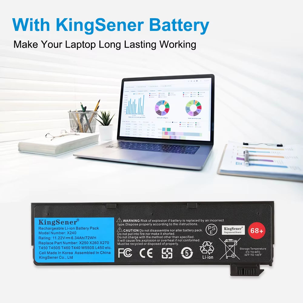 Kingsener Laptop Battery for  Thinkpad X240 T440S T440 X250 X260 X270 T450S T460 T450 T450S T550 T560 45N1126 45N1127