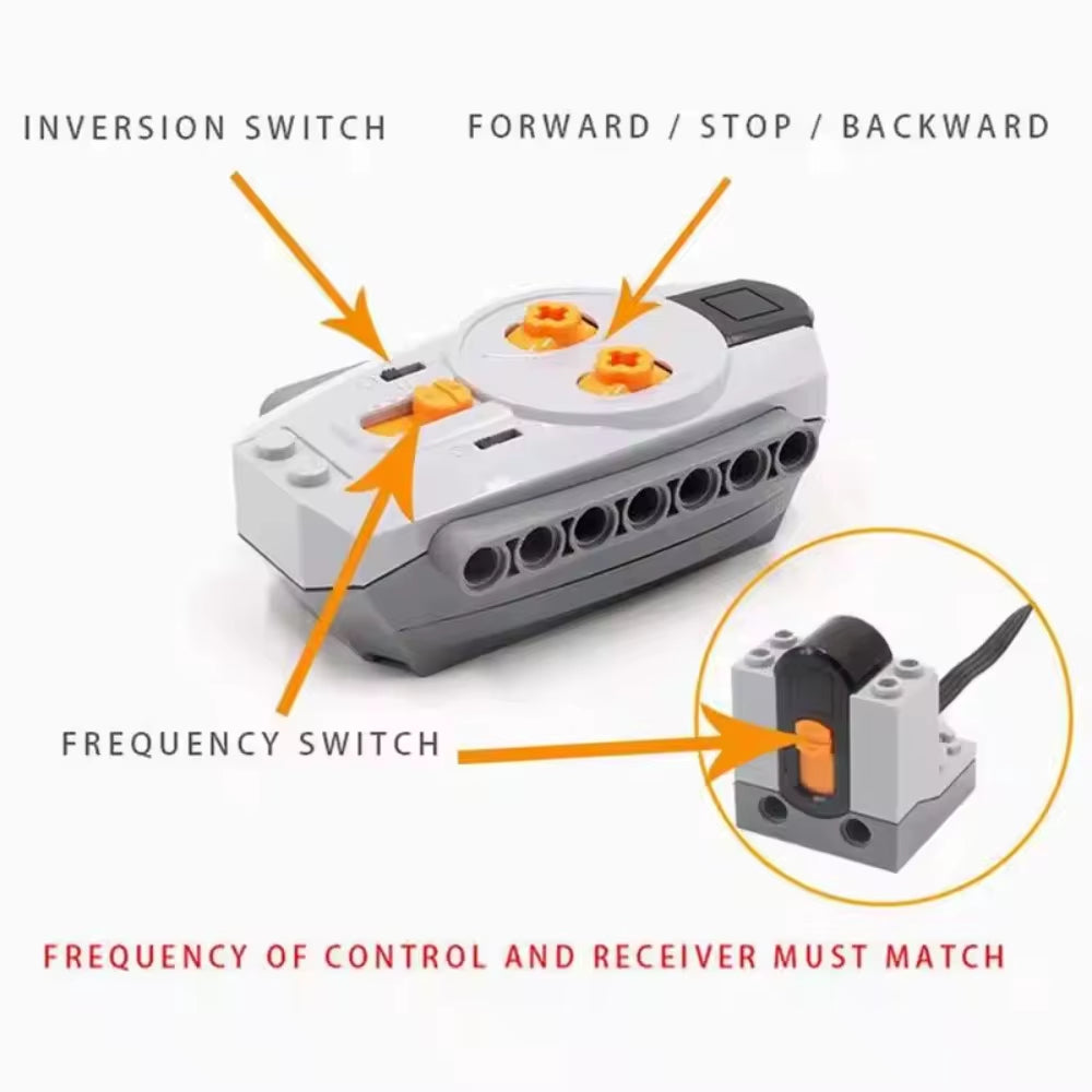 MOC Train Motor Kit Servo,Battery Box, IR Remote, LED Lights Power Functions Parts for Smart Technical Building Blocks Creations